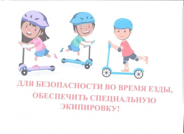 Правила управления СИМ.
